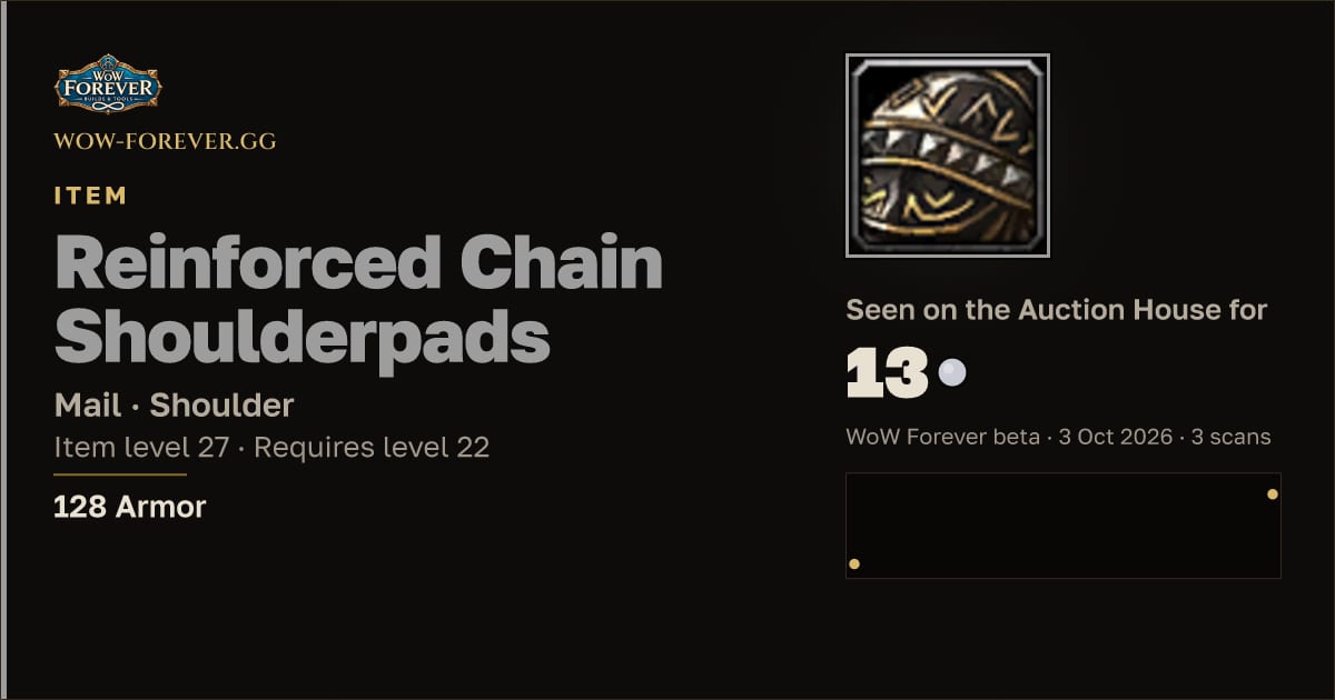 The preview card for Reinforced Chain Shoulderpads