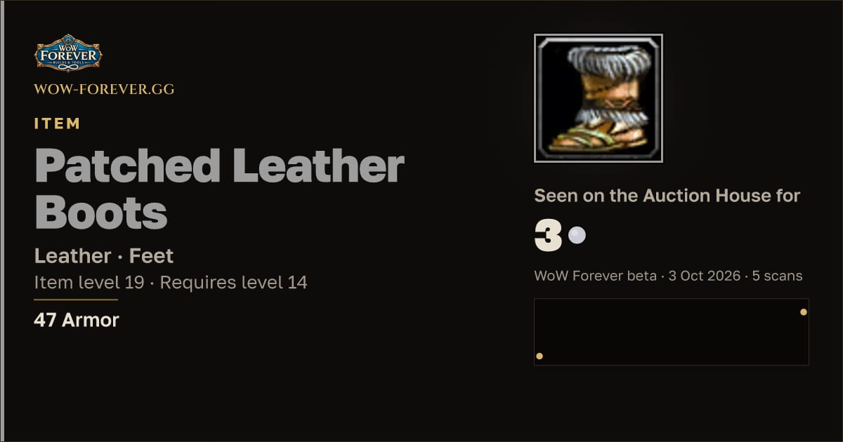 The preview card for Patched Leather Boots