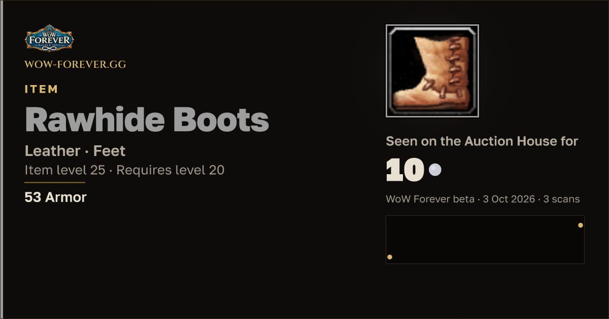 The preview card for Rawhide Boots