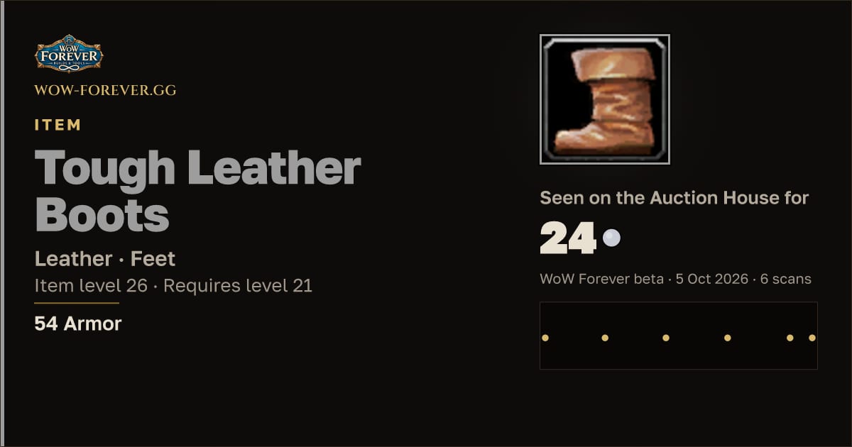 The preview card for Tough Leather Boots