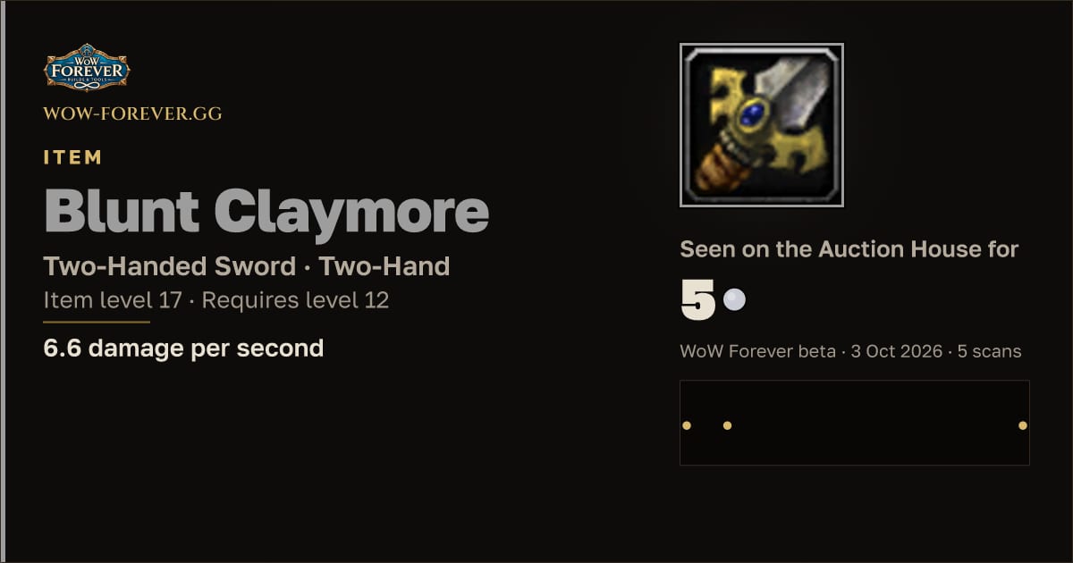 The preview card for Blunt Claymore