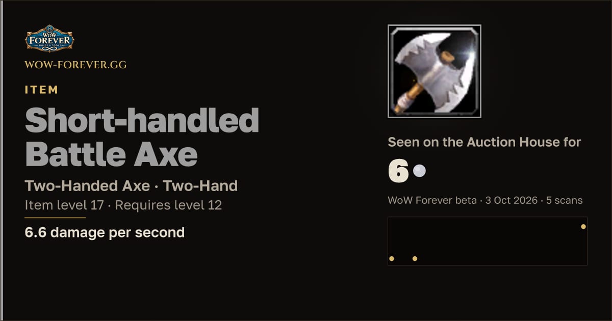 The preview card for Short-handled Battle Axe