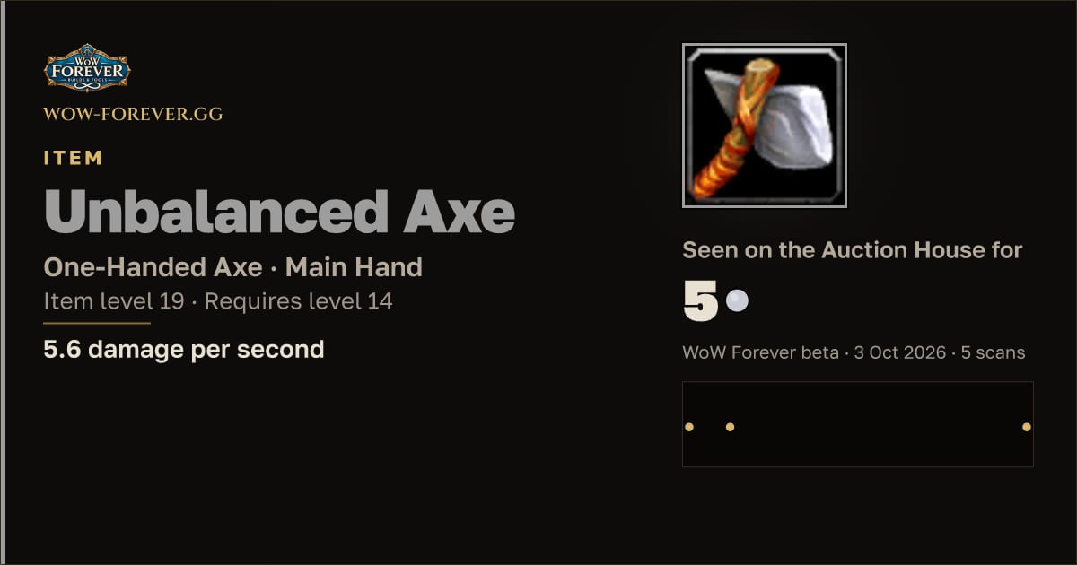 The preview card for Unbalanced Axe