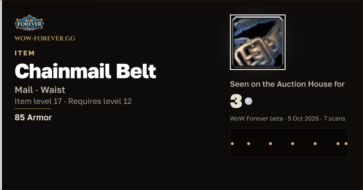 The preview card for Chainmail Belt