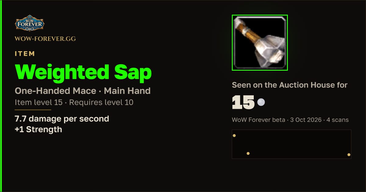 The preview card for Weighted Sap