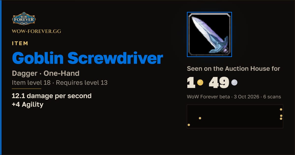 The preview card for Goblin Screwdriver