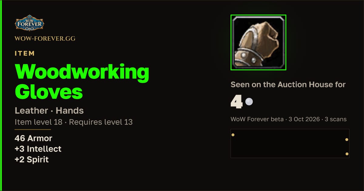 The preview card for Woodworking Gloves
