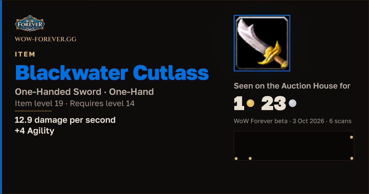 The preview card for Blackwater Cutlass
