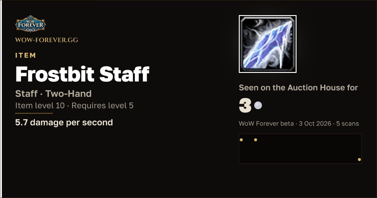 The preview card for Frostbit Staff