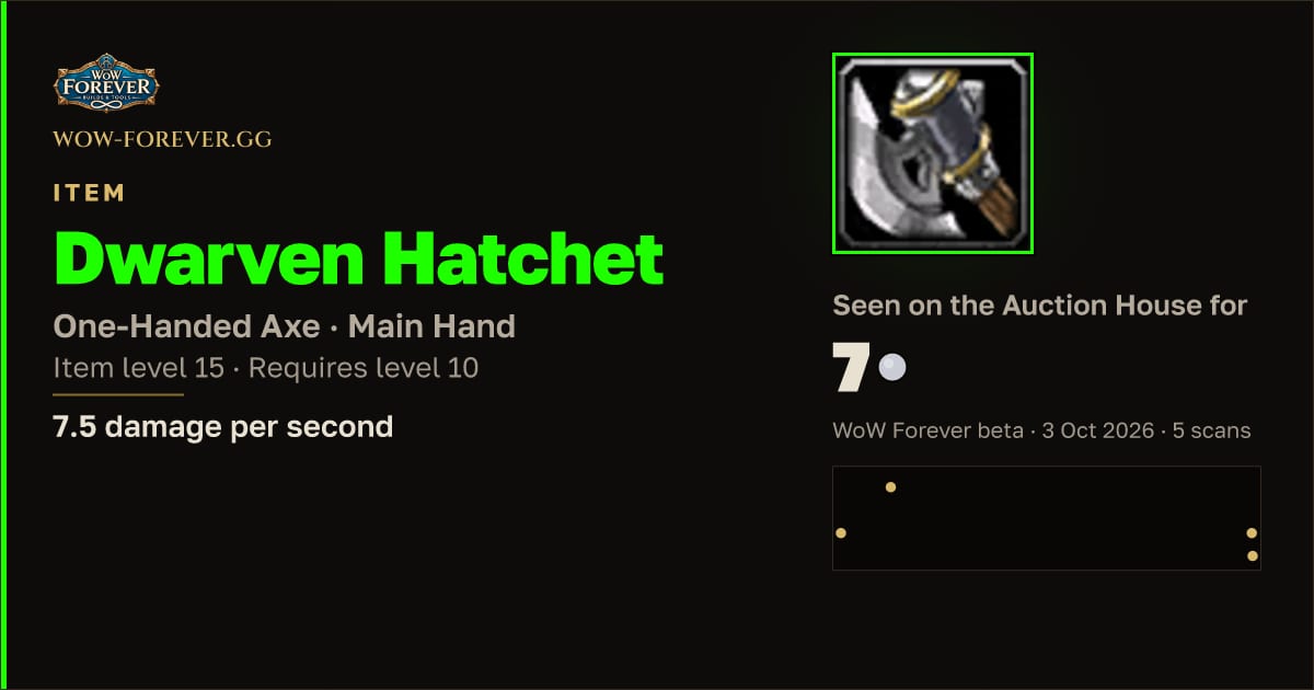 The preview card for Dwarven Hatchet