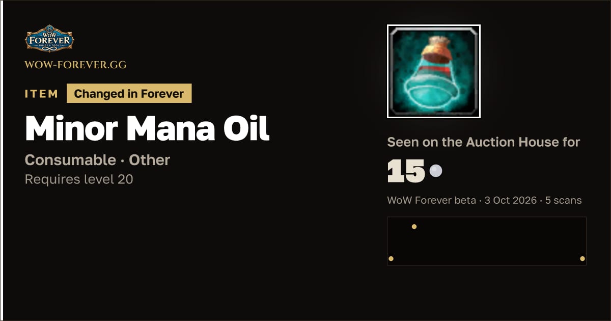The preview card for Minor Mana Oil