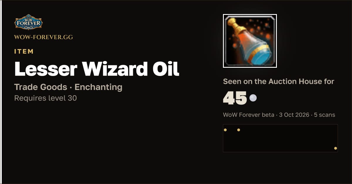The preview card for Lesser Wizard Oil