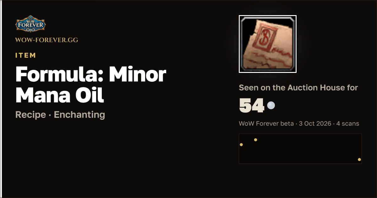 The preview card for Formula: Minor Mana Oil