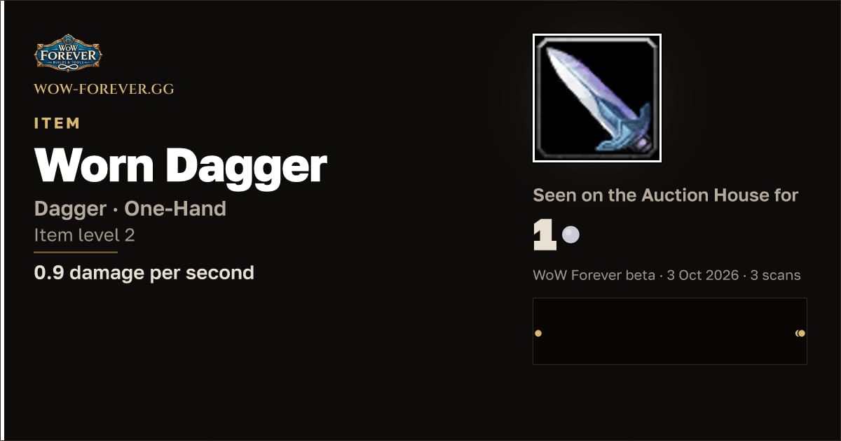 The preview card for Worn Dagger