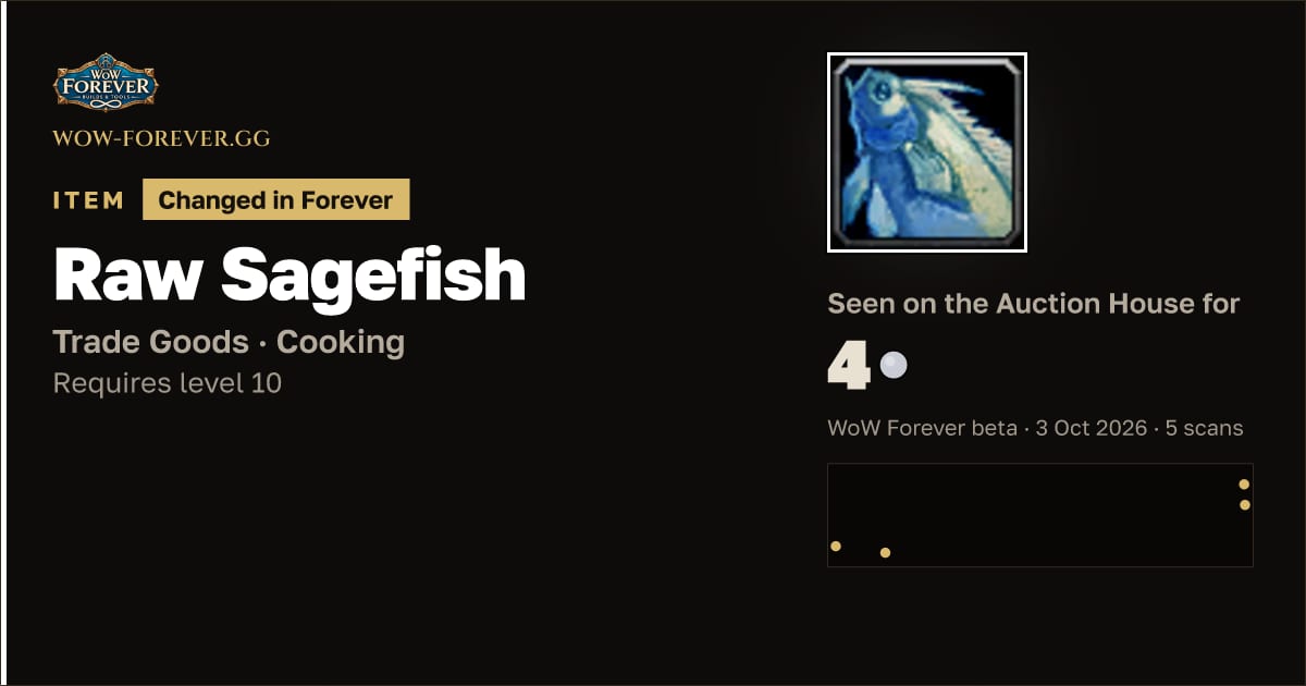 The preview card for Raw Sagefish