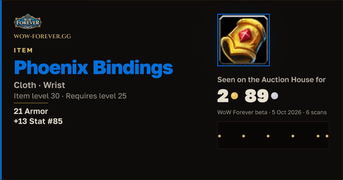 The preview card for Phoenix Bindings