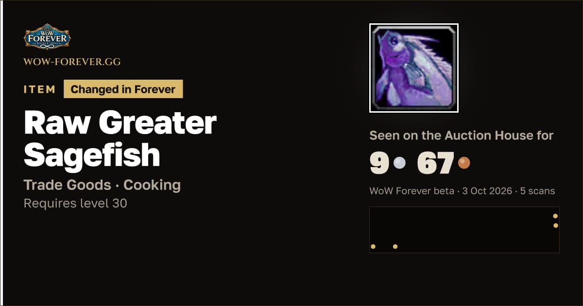The preview card for Raw Greater Sagefish