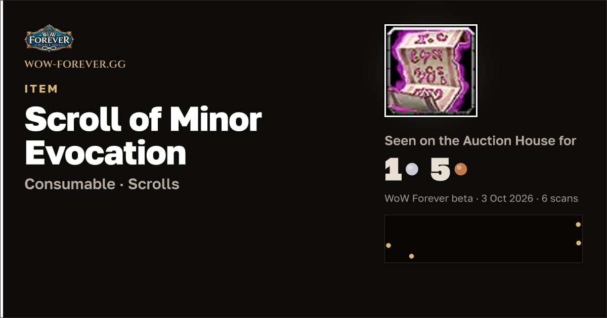 The preview card for Scroll of Minor Evocation