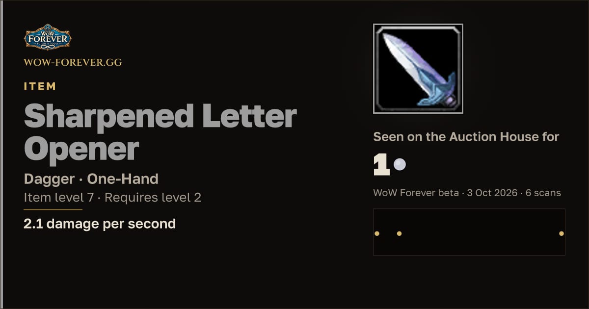 The preview card for Sharpened Letter Opener