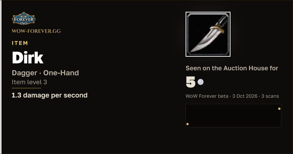 The preview card for Dirk