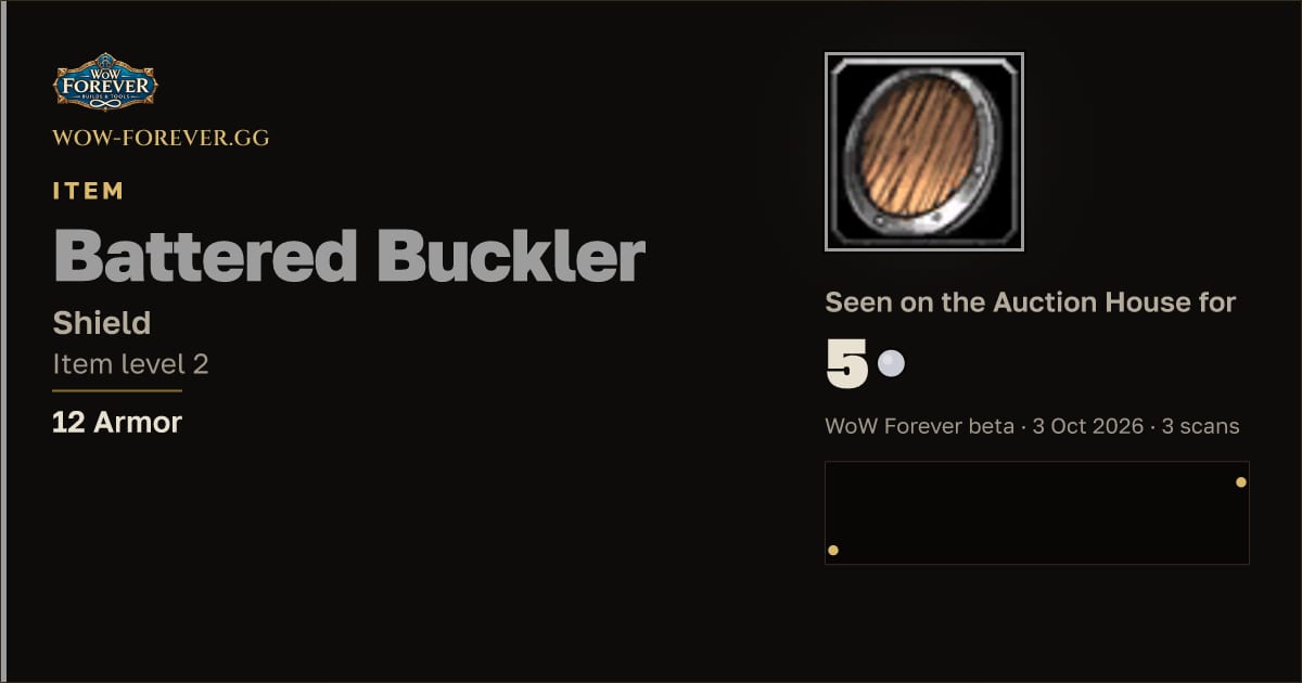 The preview card for Battered Buckler