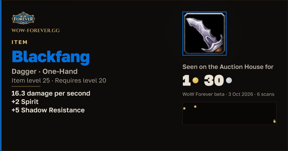 The preview card for Blackfang