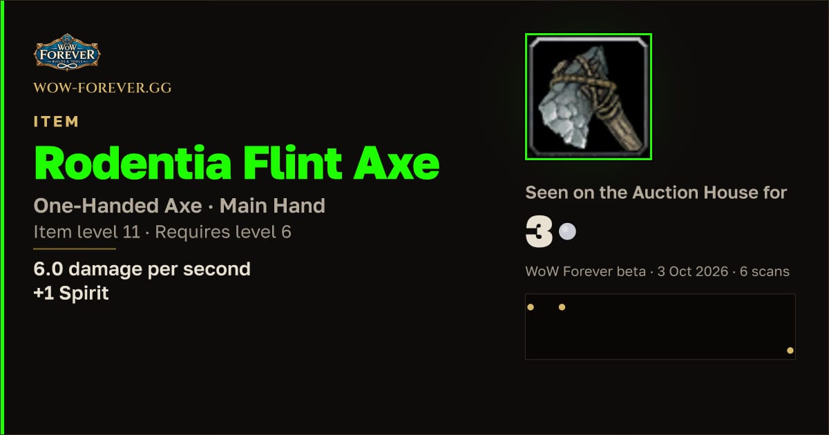 The preview card for Rodentia Flint Axe