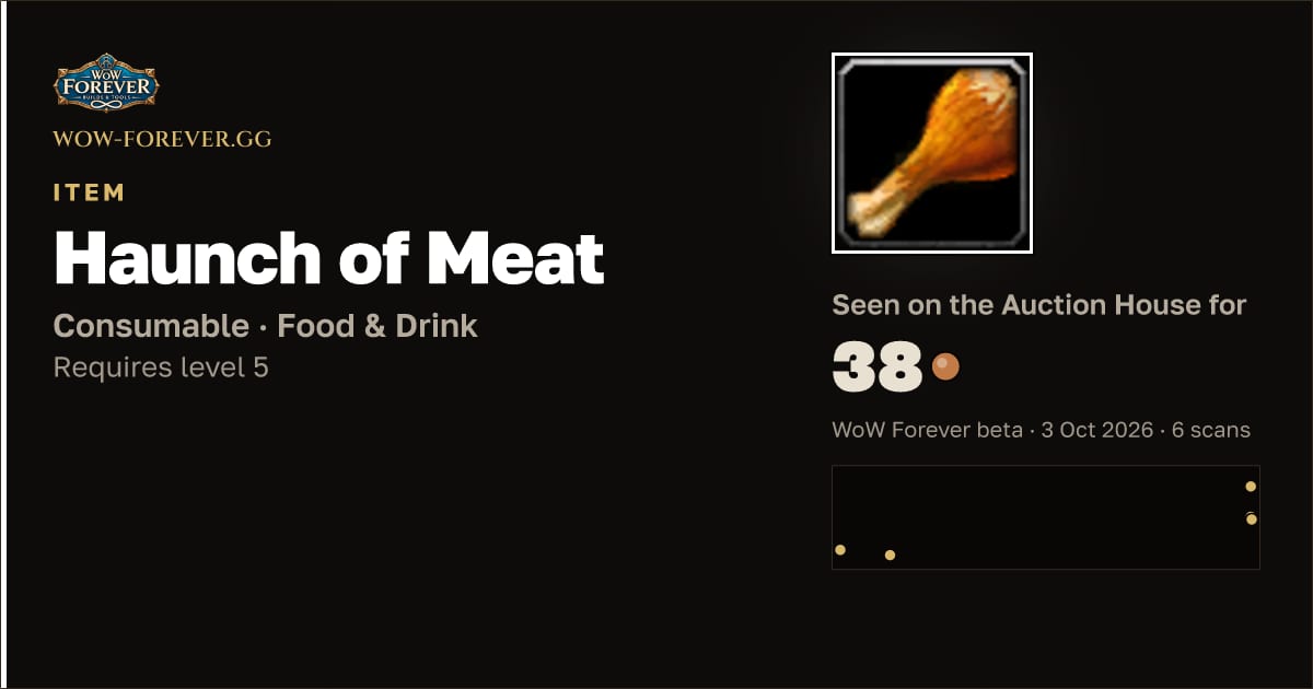 The preview card for Haunch of Meat