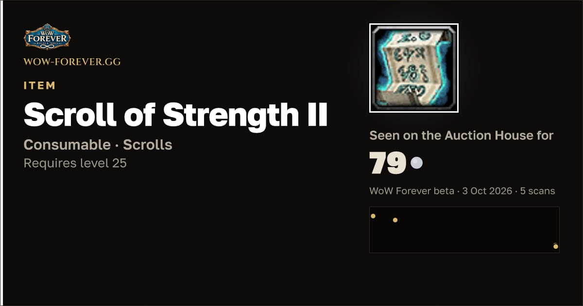 The preview card for Scroll of Strength II