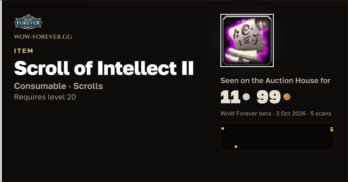 The preview card for Scroll of Intellect II
