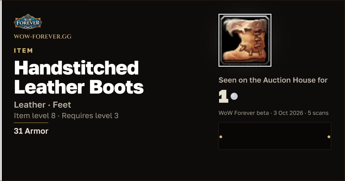 The preview card for Handstitched Leather Boots