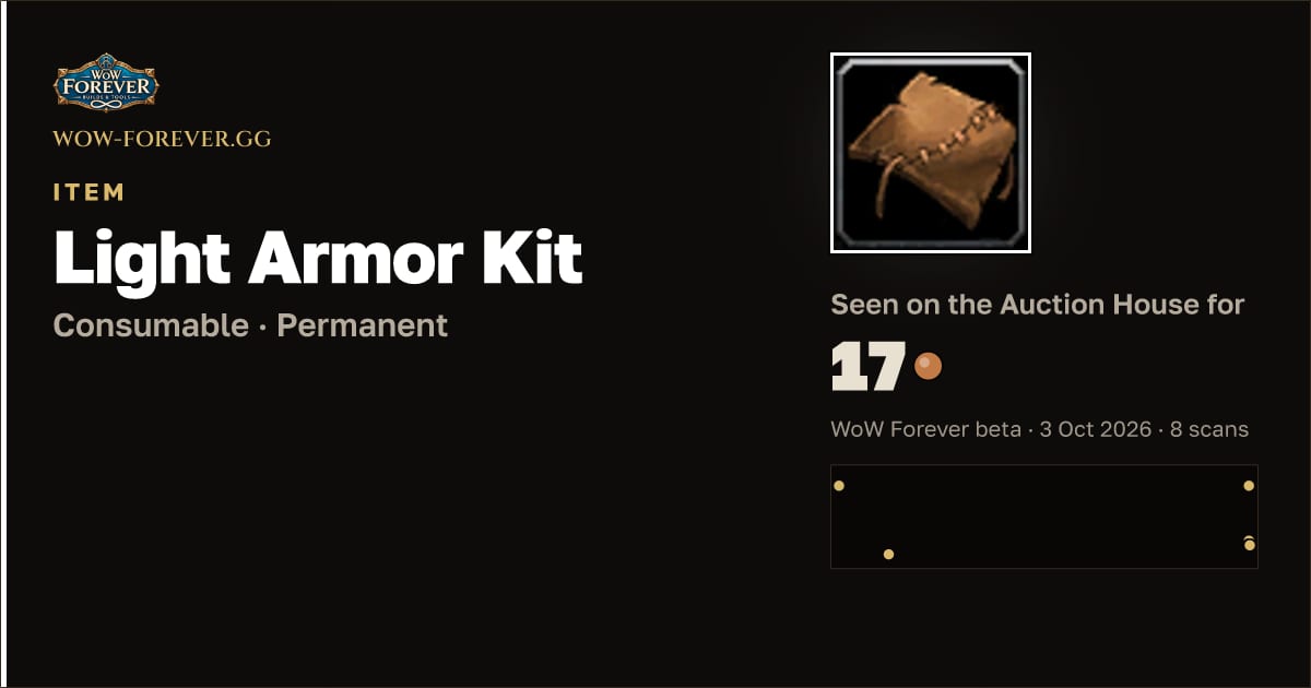 The preview card for Light Armor Kit