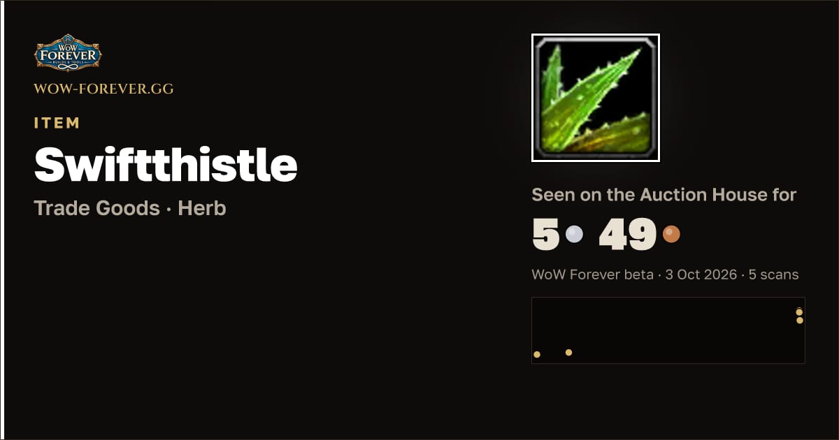 The preview card for Swiftthistle