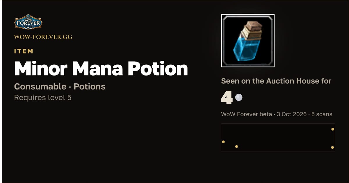The preview card for Minor Mana Potion