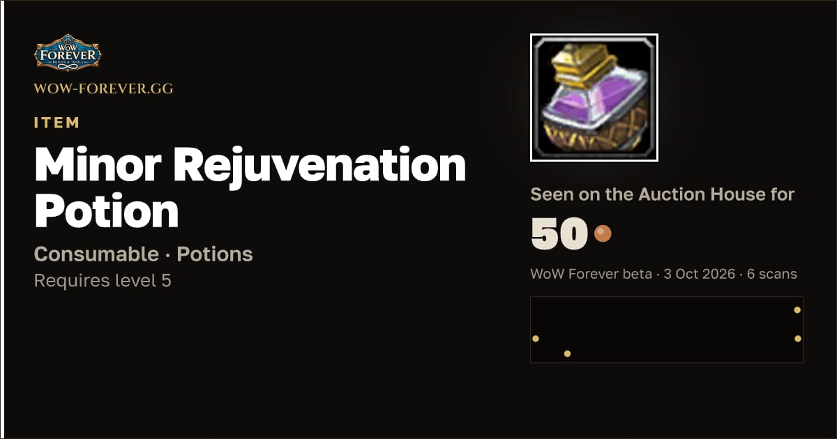 The preview card for Minor Rejuvenation Potion