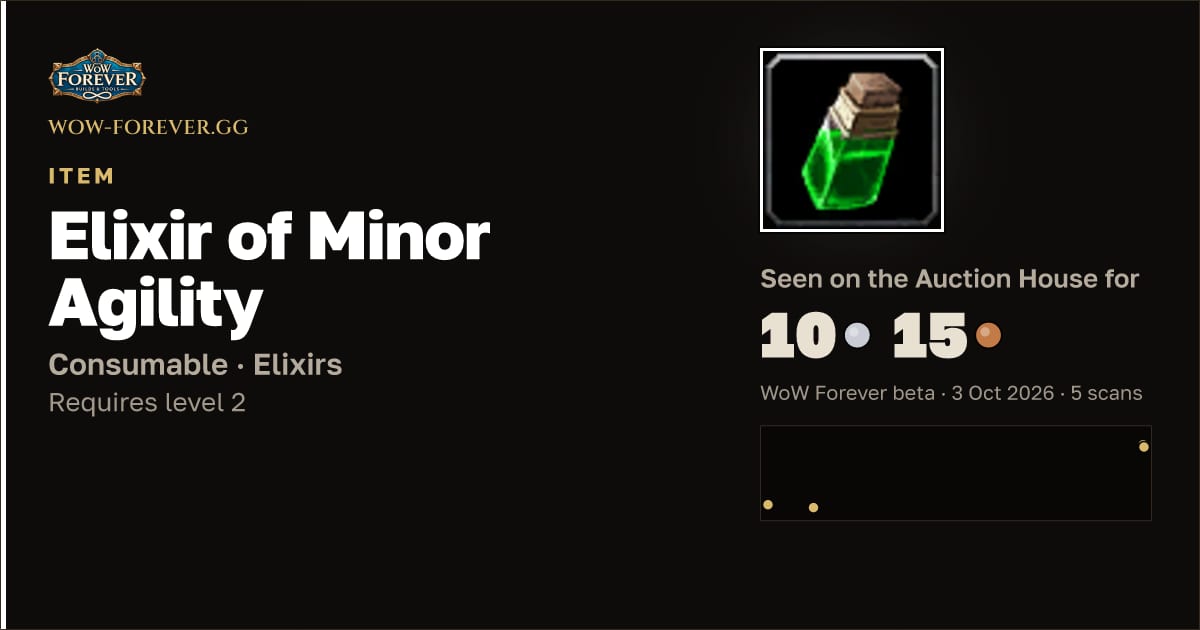 The preview card for Elixir of Minor Agility