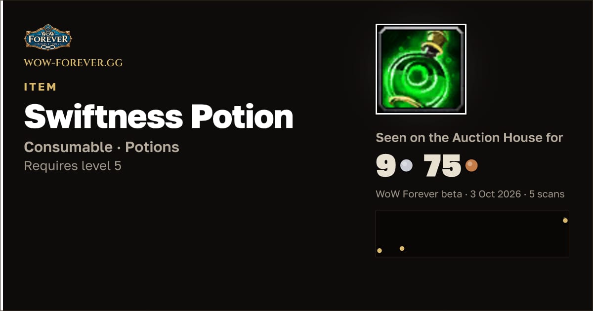 The preview card for Swiftness Potion