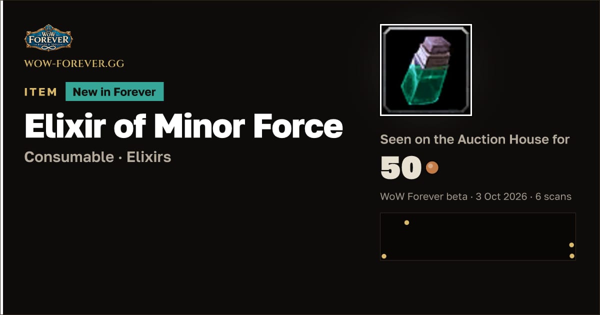 The preview card for Elixir of Minor Force