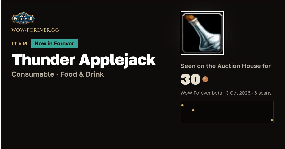 The preview card for Thunder Applejack