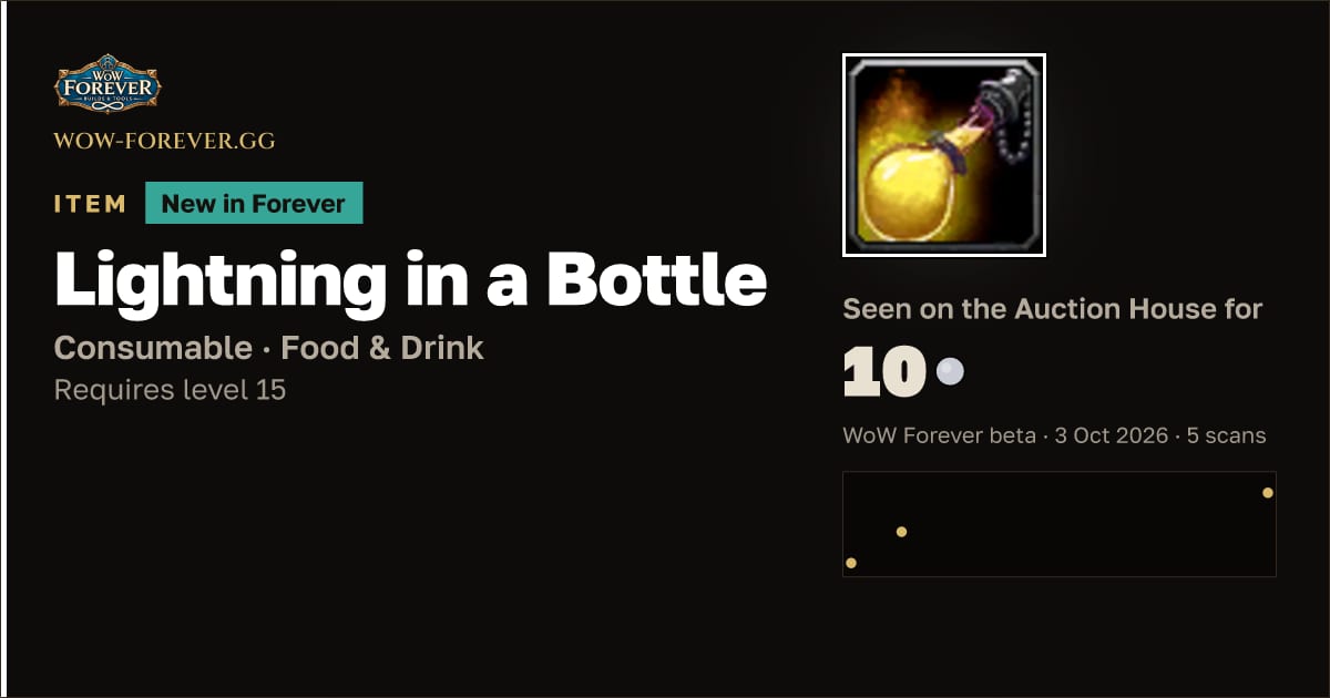 The preview card for Lightning in a Bottle