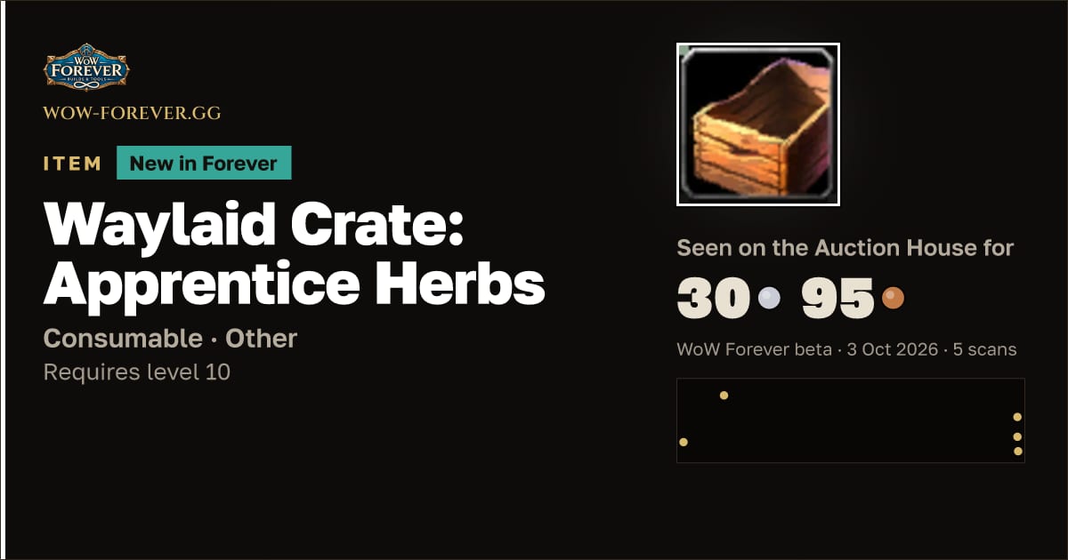 The preview card for Waylaid Crate: Apprentice Herbs
