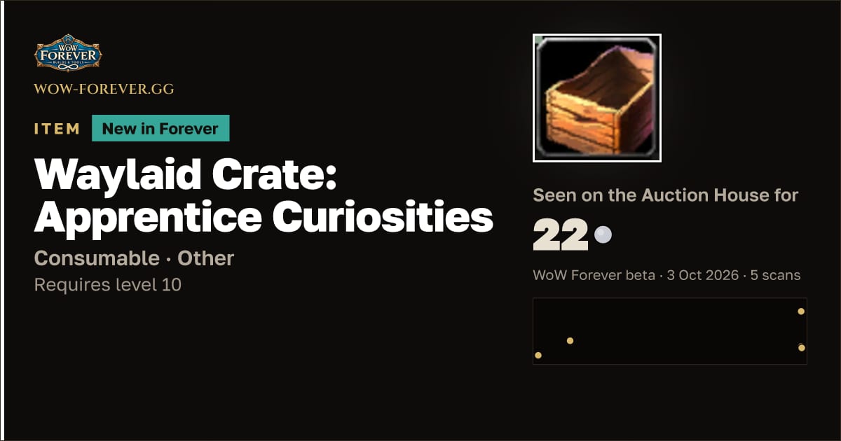 The preview card for Waylaid Crate: Apprentice Curiosities
