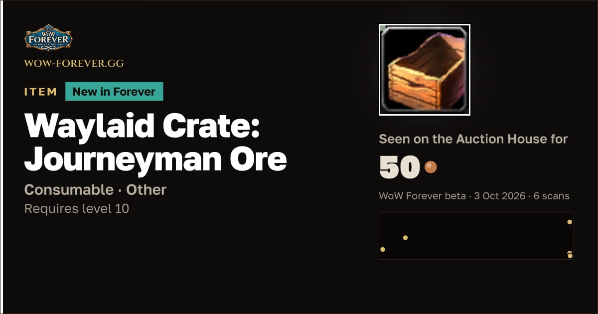 The preview card for Waylaid Crate: Journeyman Ore