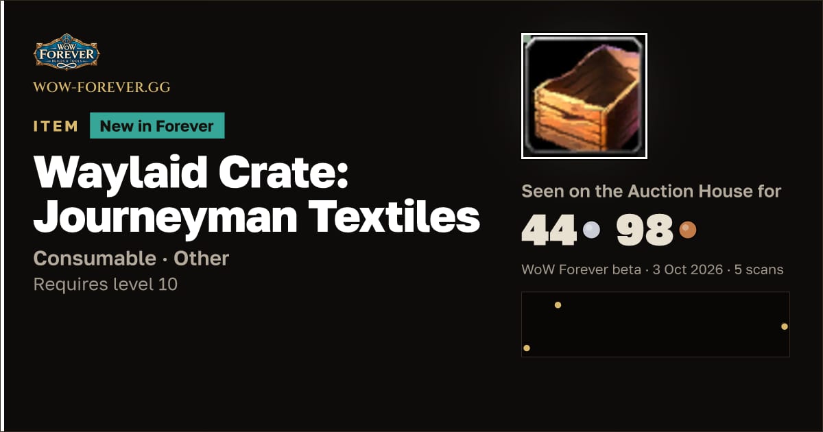 The preview card for Waylaid Crate: Journeyman Textiles