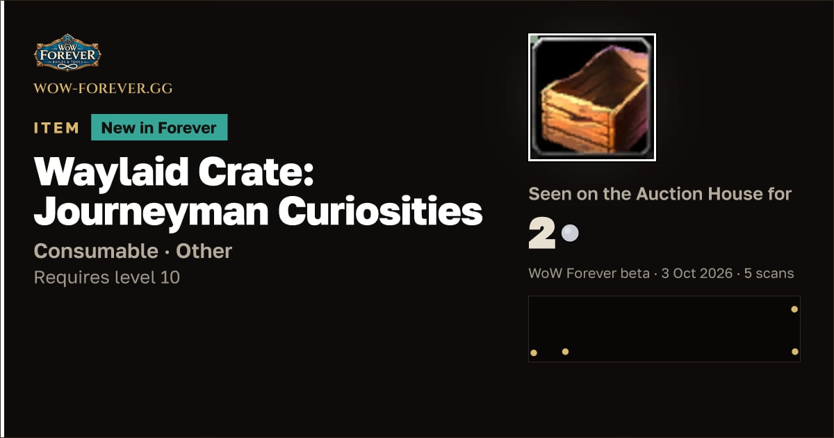 The preview card for Waylaid Crate: Journeyman Curiosities
