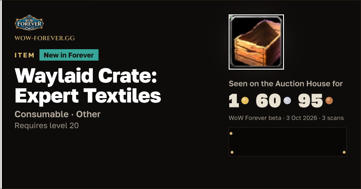 The preview card for Waylaid Crate: Expert Textiles