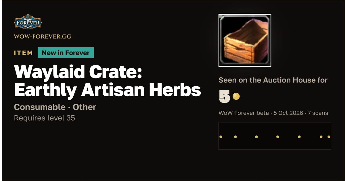 The preview card for Waylaid Crate: Earthly Artisan Herbs