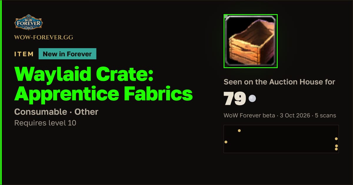 The preview card for Waylaid Crate: Apprentice Fabrics