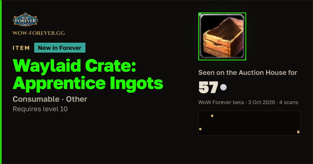 The preview card for Waylaid Crate: Apprentice Ingots