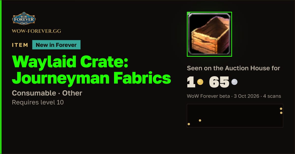 The preview card for Waylaid Crate: Journeyman Fabrics